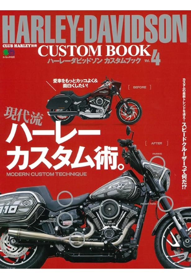 HARLEY-DAVIDSON CUSTOM BOOK （ハーレーダビッドソンカスタムブック